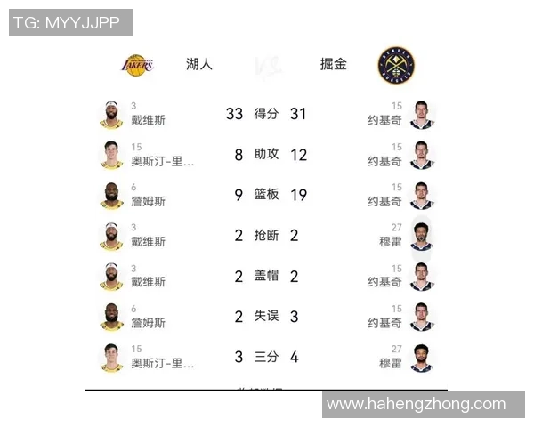 热火与湖人G1第一节精彩对决回顾球员表现与战术分析 热火与湖人G1第一节精彩对决回顾球员表现与战术分析